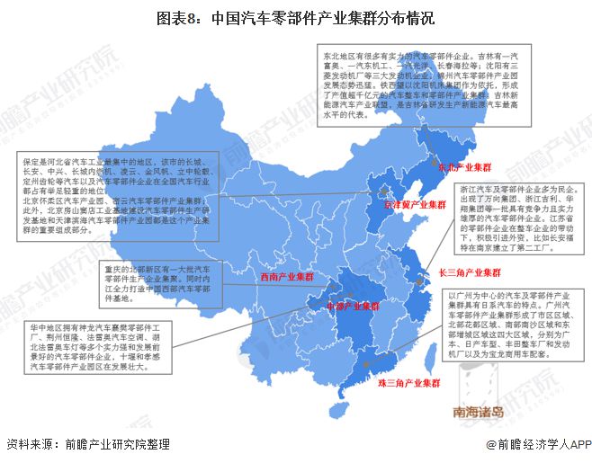 赢博体育料思2021：《2021年中邦汽车零部件行业全景图谱》(附墟市范围、投资、开展前景等)(图8)