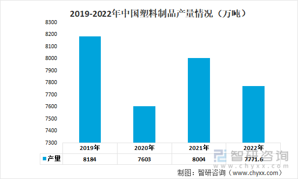 赢博体育一文读懂2022年中邦汽车零部件行业工业链景况剖判：墟市范围络续增进(图5)