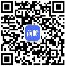 赢博体育【干货】汽车零部件行业资产链全景梳理及区域热力舆图(图7)