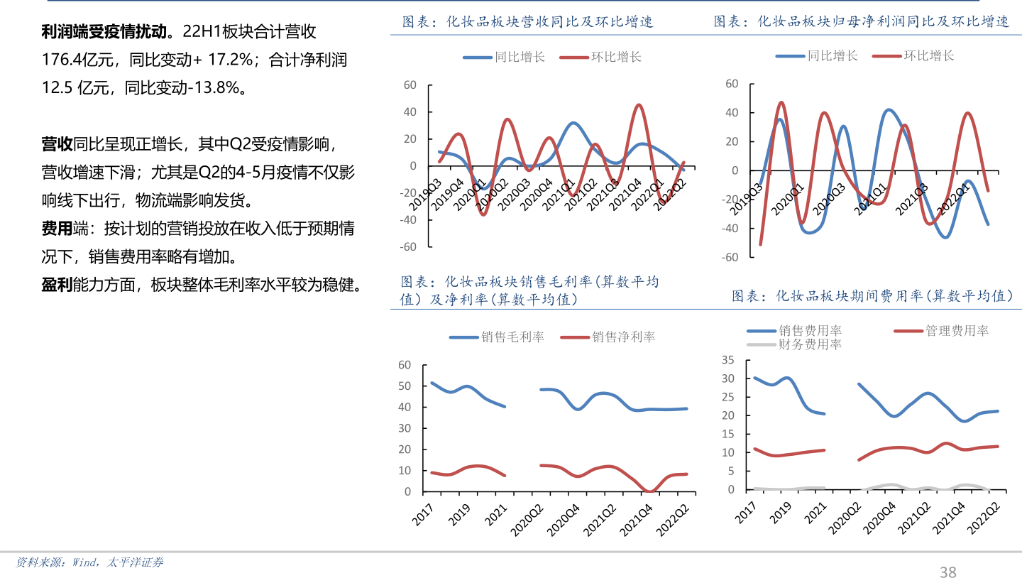 汽车配件一览外（汽车零件出卖）赢博体育(图1)