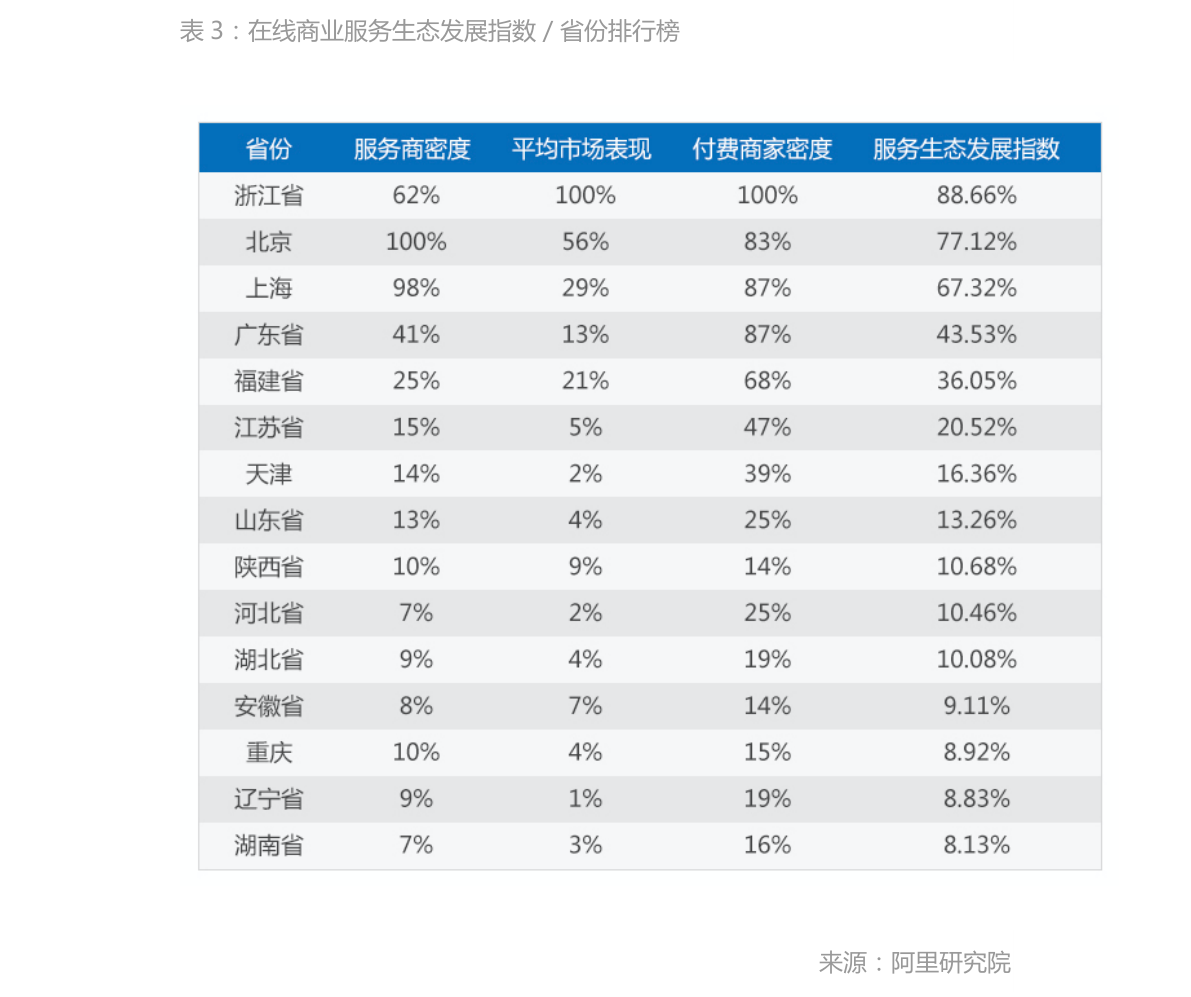 汽车配件股票（汽车配赢博体育件上市龙头股）(图1)