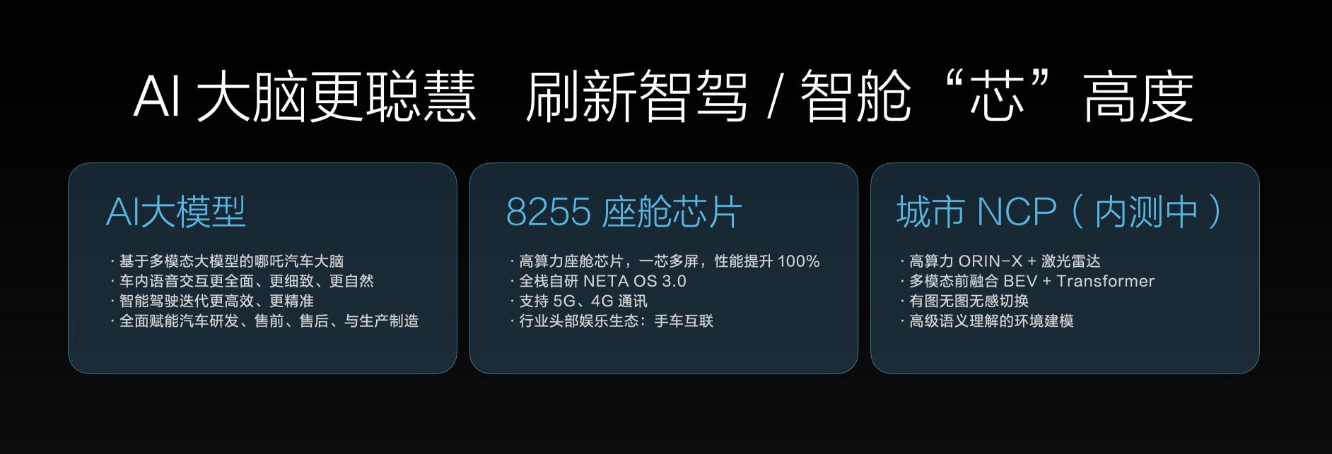 哪吒汽车山海平台20首发广赢博体育州车展揭橥众项重点本领(图3)