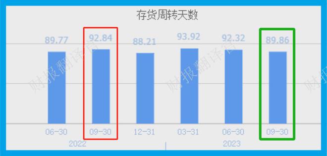 赢博体育环球汽车零件100强为华为汽车坐褥底盘橡胶零件市占率天下第一(图2)