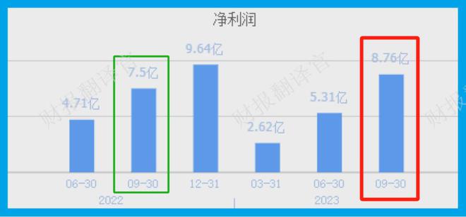 赢博体育环球汽车零件100强为华为汽车坐褥底盘橡胶零件市占率天下第一(图3)