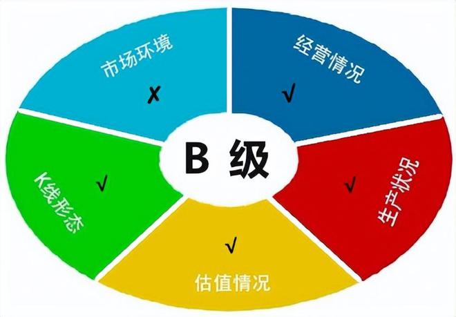 赢博体育环球汽车零件100强为华为汽车坐褥底盘橡胶零件市占率天下第一(图8)