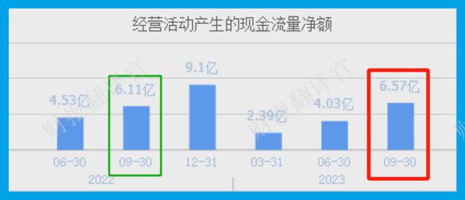 赢博体育环球汽车零件100强为华为汽车坐褥底盘橡胶零件市占率天下第一(图6)