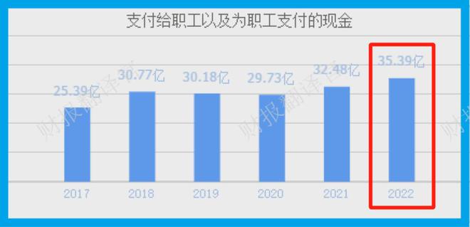 赢博体育环球汽车零件100强为华为汽车坐褥底盘橡胶零件市占率天下第一(图5)