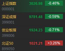 长安汽车一字涨停北证50大涨超8%转基因、煤炭走强赢博体育(图3)