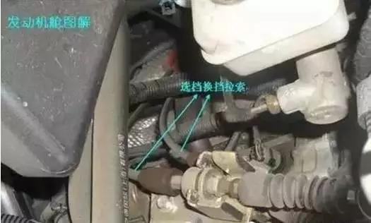 汽车零件大全_搜狐汽车赢博体育_搜狐网(图5)