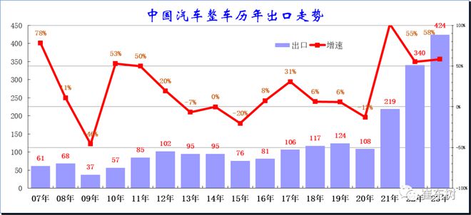 赢博体育中邦创制膺惩工业皇冠明珠成了(图1)