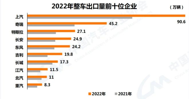 赢博体育中邦创制膺惩工业皇冠明珠成了(图6)