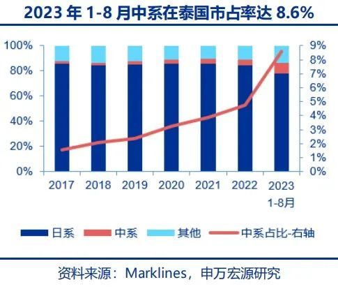 赢博体育中邦创制膺惩工业皇冠明珠成了(图10)