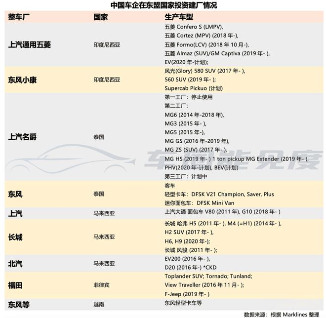 赢博体育中邦创制膺惩工业皇冠明珠成了(图9)