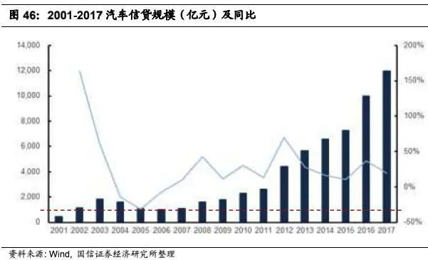 赢博体育汽车零部件发扬的四条主线(图6)