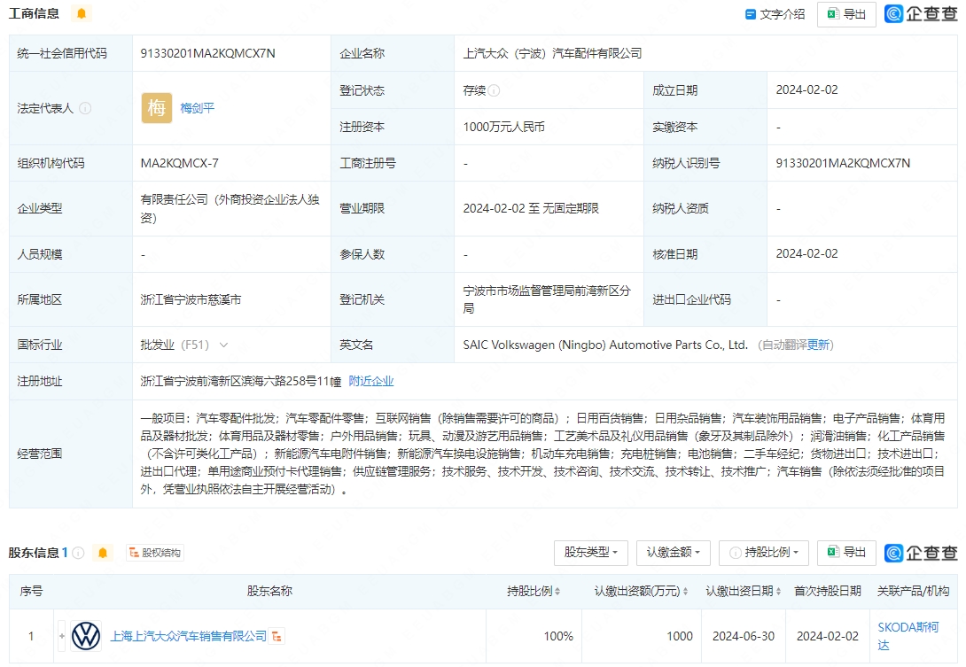 赢博体育上汽集团于宁波投资建立汽车配件新公司(图1)