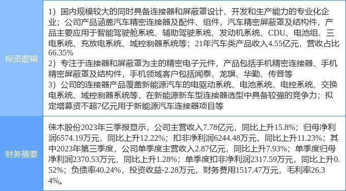 2月9日徕木股份涨停解析：汽车零部件新能源车零部件手机工业链观念热股赢博体育(图1)