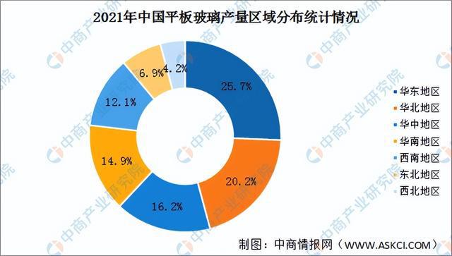 赢博体育2022年中邦汽车零部件财富链全景图上中下逛商场及企业认识(图7)