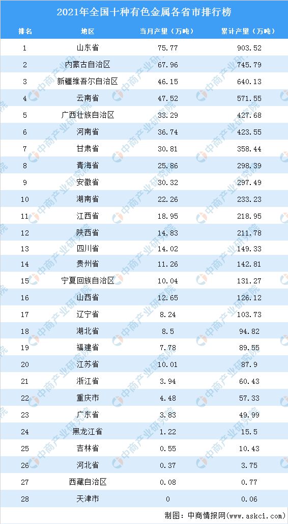 赢博体育2022年中邦汽车零部件财富链全景图上中下逛商场及企业认识(图5)