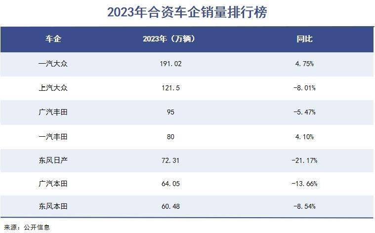 赢博体育汽车零部件的冷气吹向欧洲(图3)