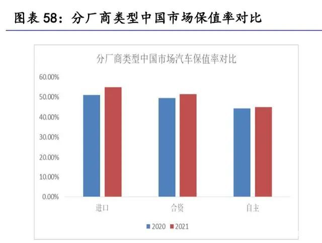 赢博体育汽车零部件行业琢磨：掘金十万亿汽车零部件大市集(图12)