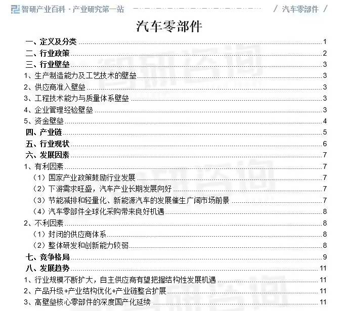 赢博体育中邦专业财富常识平台！智研产研核心——汽车零部件财富百科【572】(图1)