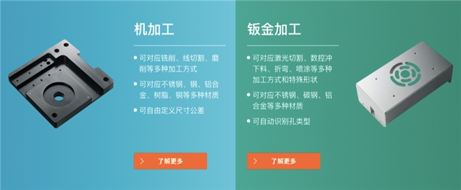 赢博体育米思米亮相LANCI汽车时间立异论坛引颈汽车零件智能报价新海潮(图5)