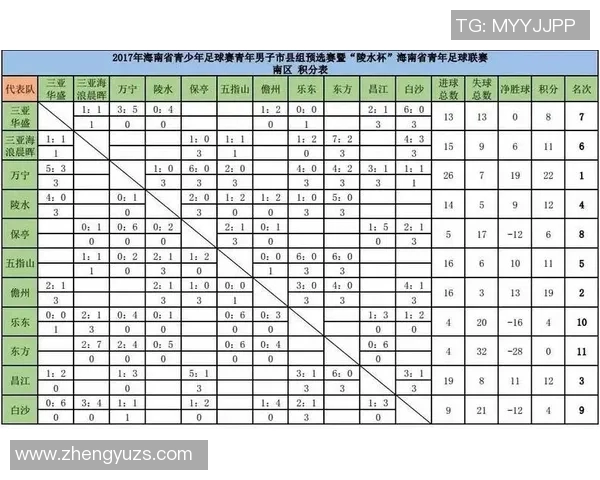 科索沃与丹麦足球历史交锋记录分析及战绩回顾